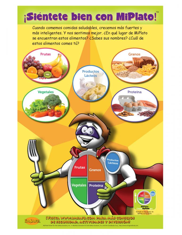 healthy eating posters for schools